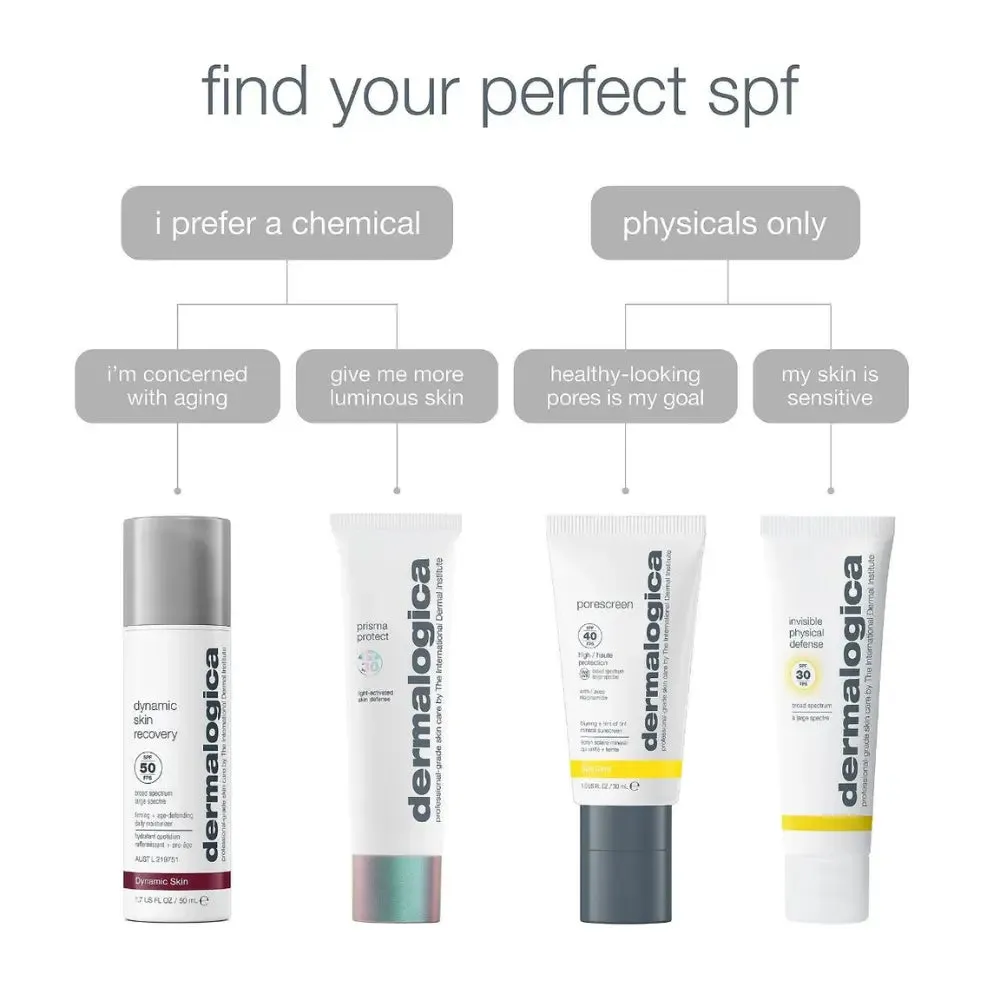Dermalogica Porescreen SPF40 30ml