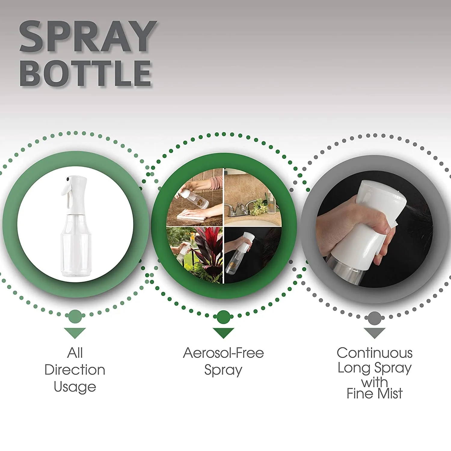 Ultra Fine Continuous Water Mister for Hairstyling, Cleaning, Plants, Misting & Skin Care